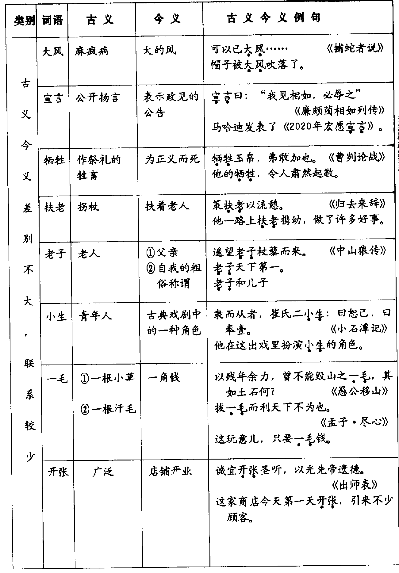 guwen3.pcx (120184 bytes)