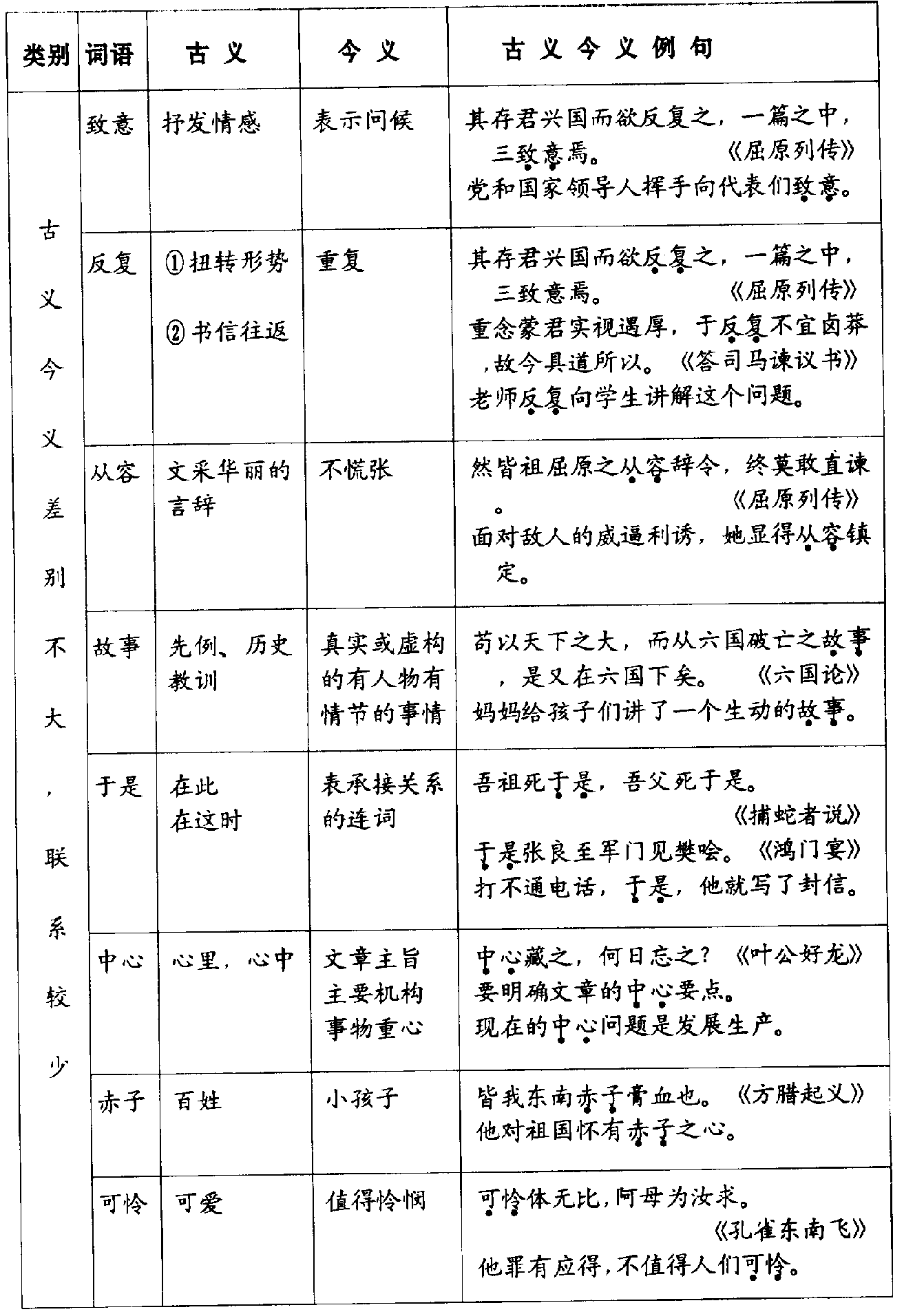 guwen4.pcx (136615 bytes)