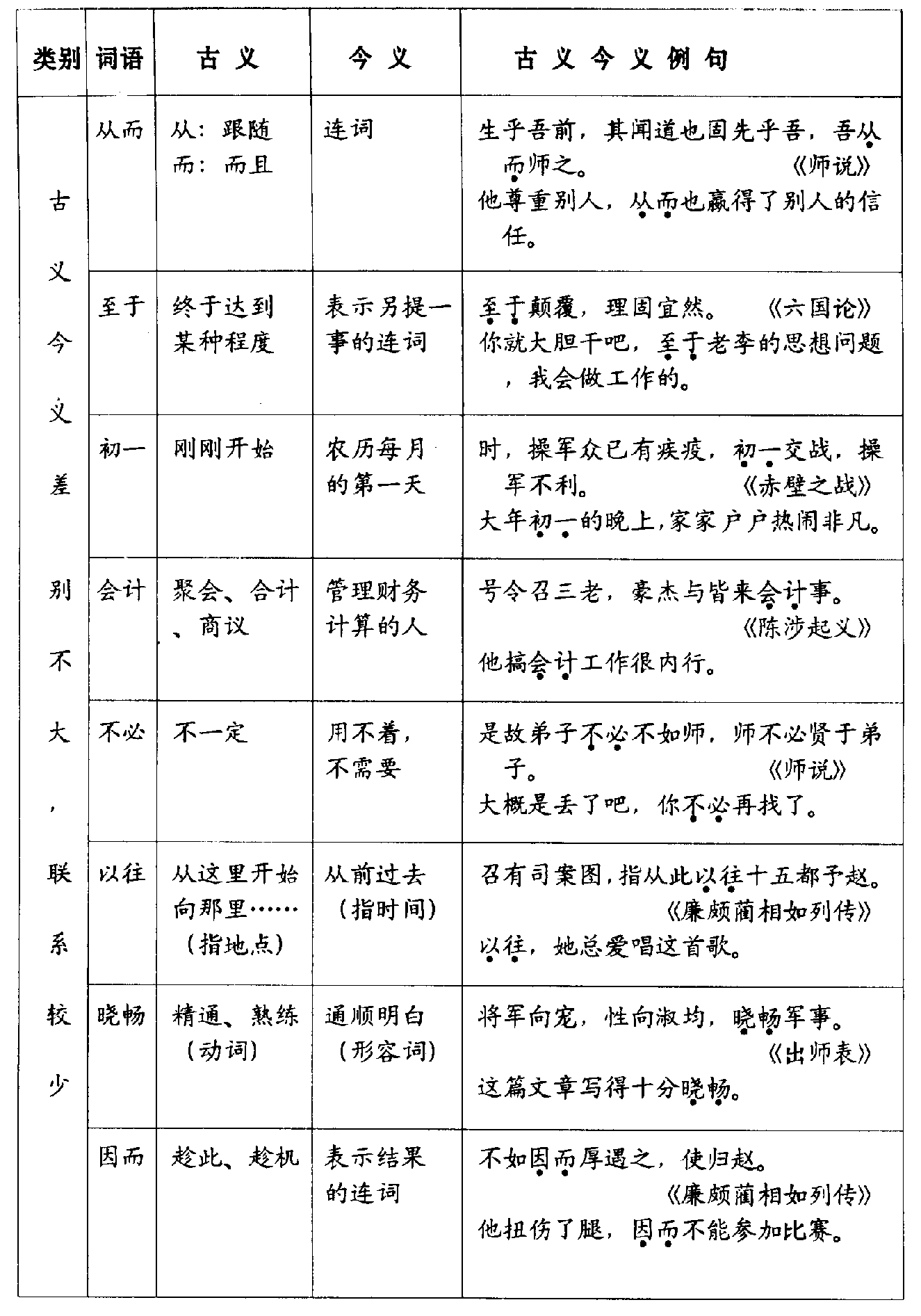 guwen5.pcx (124702 bytes)