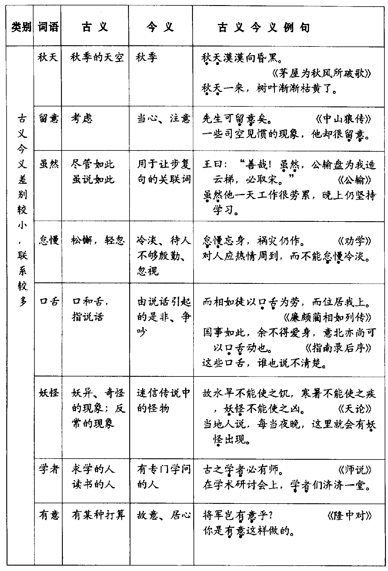 guwen7.pcx (130767 bytes)