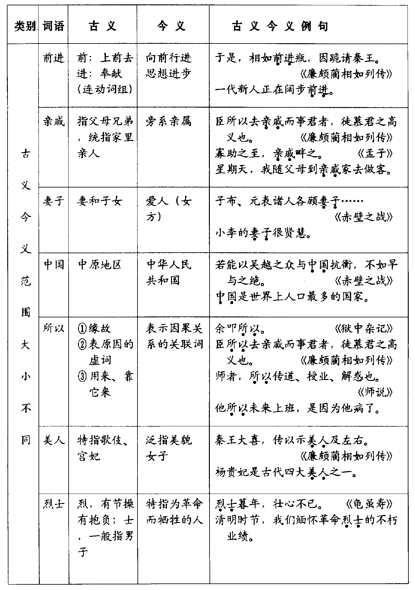 guwen9.pcx (131423 bytes)